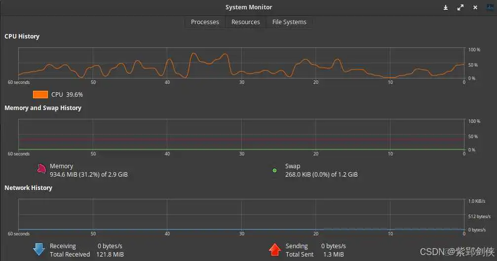 Linux shell编程学习笔记86:sensors命令——硬件体温计_脚本编程_08
