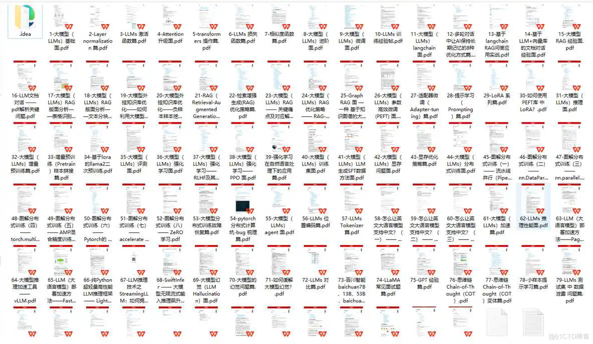 在这里插入图片描述 【金九银十总结】2024年最新大厂AI大模型面试题精编+答案<a href='/tag/185'>解析</a>!!_语言模型
