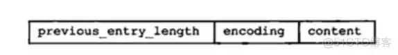 redisson兼容的redis_redisson兼容的redis_07