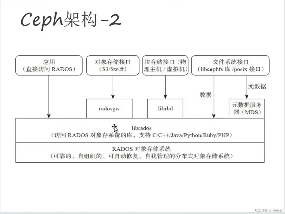 java 把文件放到一个文件夹_java 把文件放到一个文件夹_03
