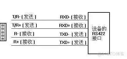 图片 51c嵌入式~IO合集1_嵌入式硬件_23