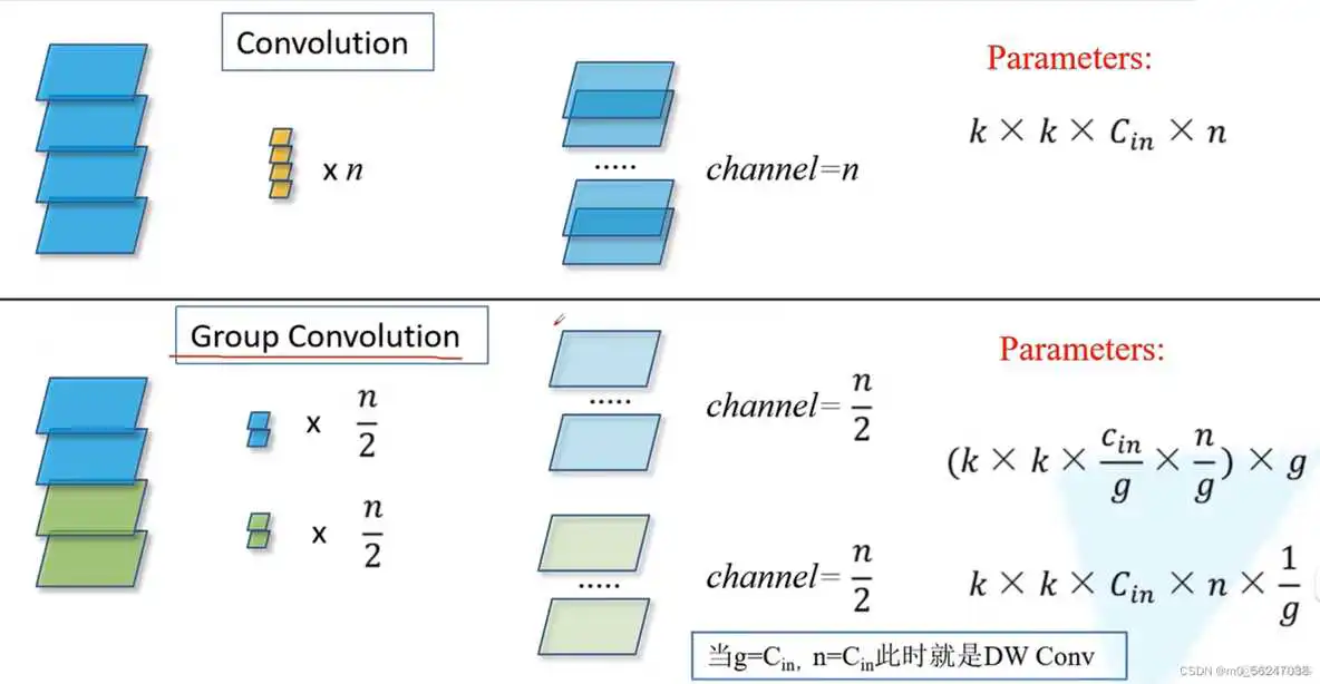 ResNet网络架构图 resnet152网络结构图_cnn_08