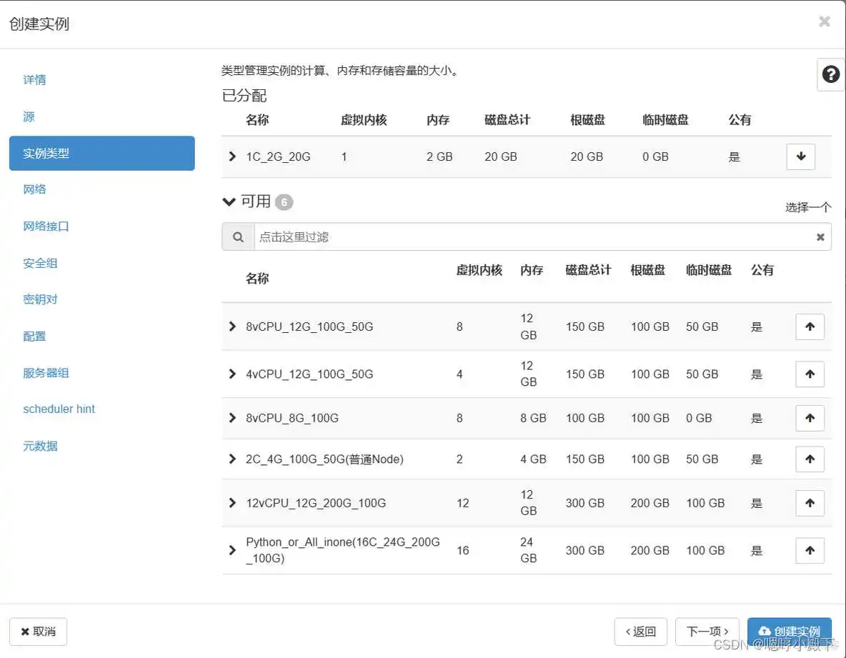 在这里插入图片描述 openstack api开发创建实例_openstack_34
