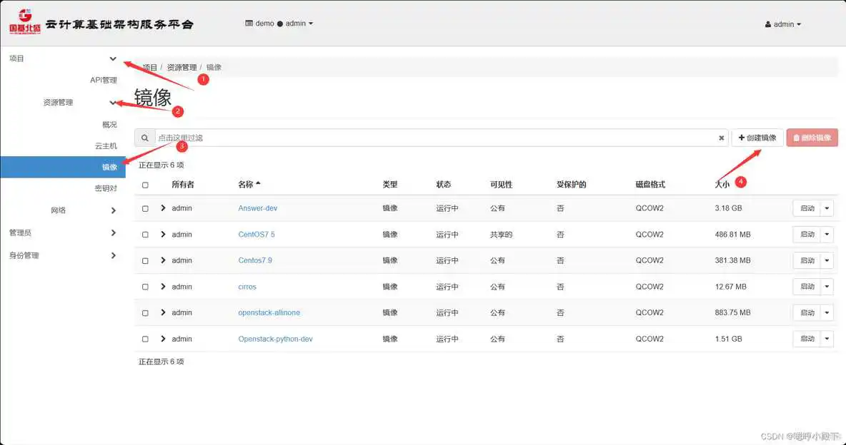 openstack api开发创建实例_openstack api开发创建实例_29
