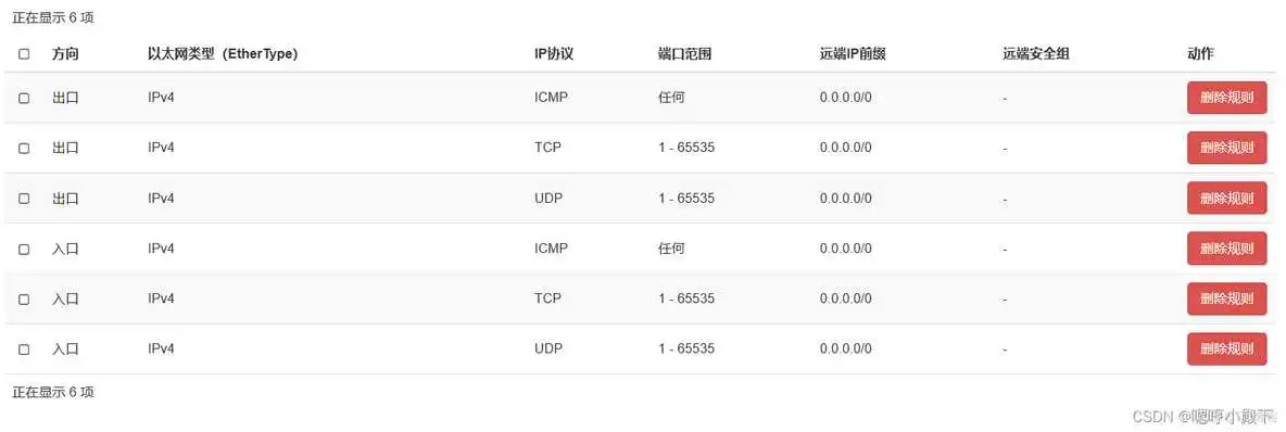 在这里插入图片描述 openstack api开发创建实例_openstack_26