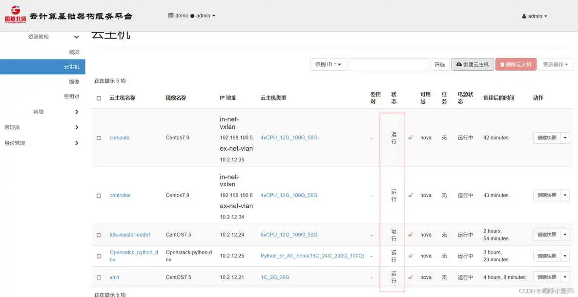 在这里插入图片描述 openstack api开发创建实例_IP_37