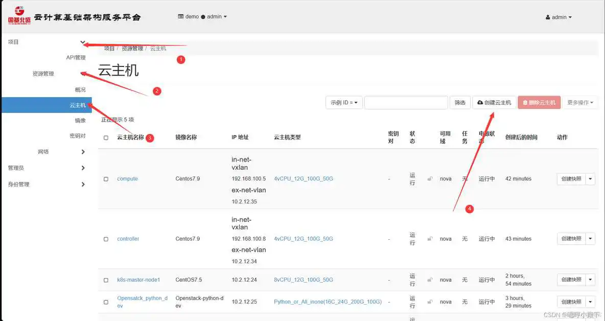 openstack api开发创建实例_服务器_31