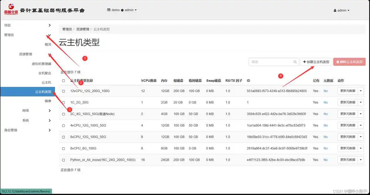 在这里插入图片描述 openstack api开发创建实例_服务器_27