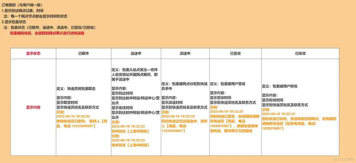 image.png 查询refresh_interval_微服务_03