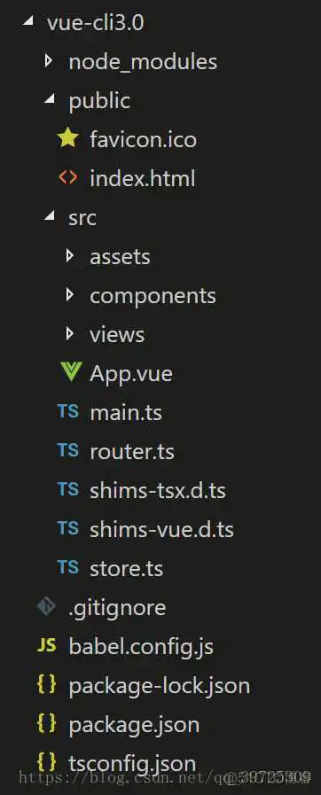 这里写图片描述 vue脚手架安装依赖自动使用yarn vue安装脚手架3.0_自定义_12
