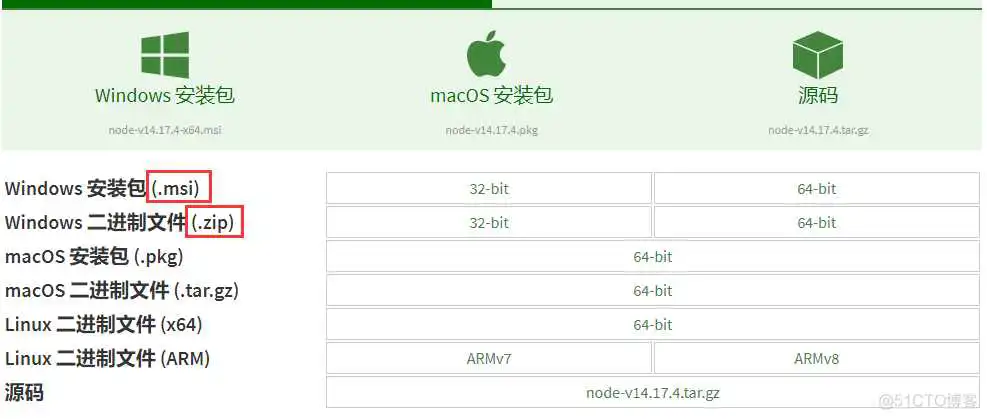 vue2脚手架安装配置less_环境变量
