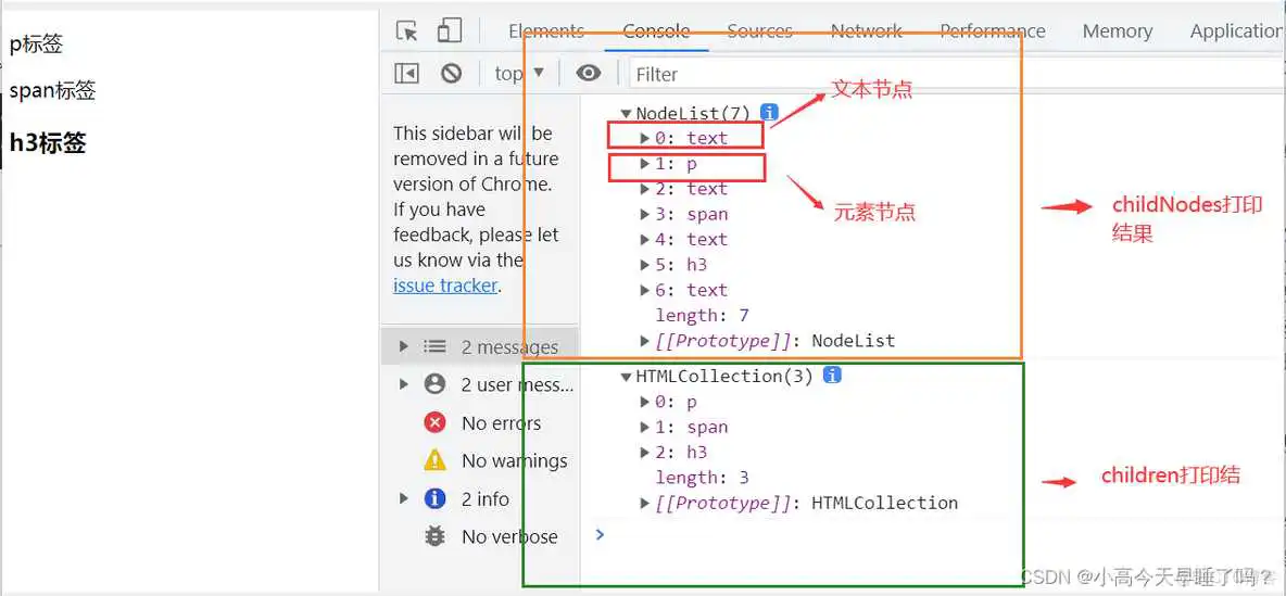 python lxml 获取elemete的父节点_前端