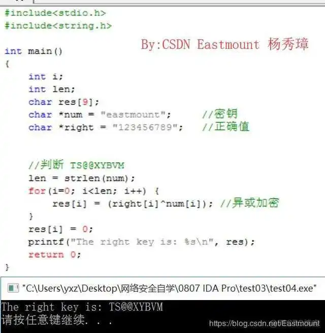IDA pro 反编译 python exe ida mips 反编译_arm平台下的反汇编pdf_42