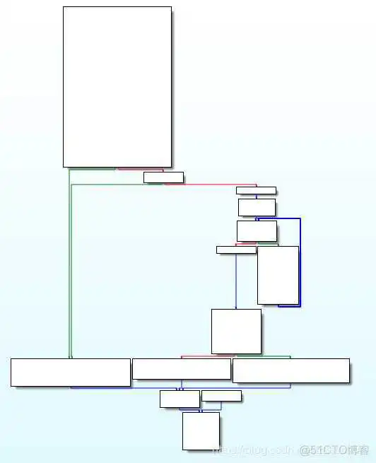 b0959e39143ffd63f4d2376a367da77b.png IDA pro 反编译 python exe ida mips 反编译_autojs逆向源代码工具_32