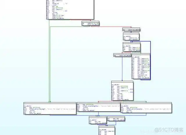 IDA pro 反编译 python exe ida mips 反编译_arm平台下的反汇编pdf_33
