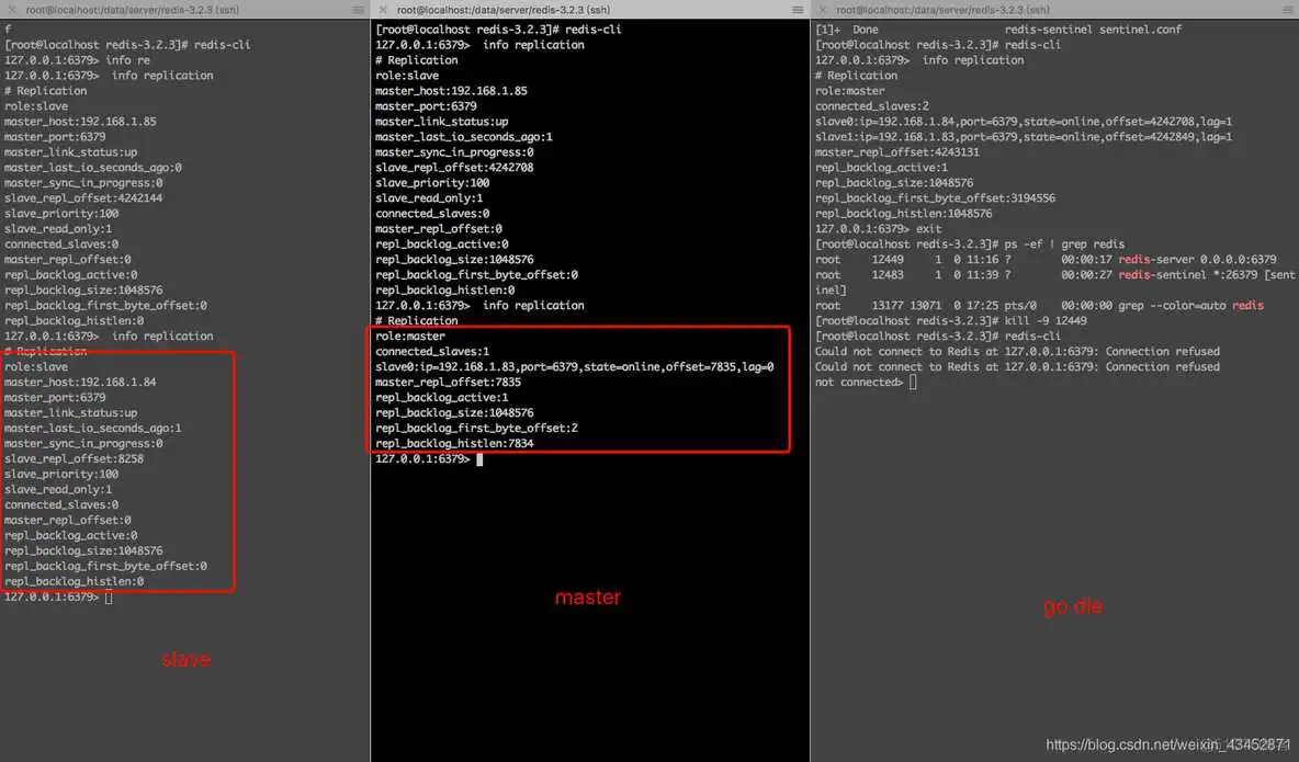 在这里插入图片描述 helm 部署 redis 哨兵_集群搭建_09