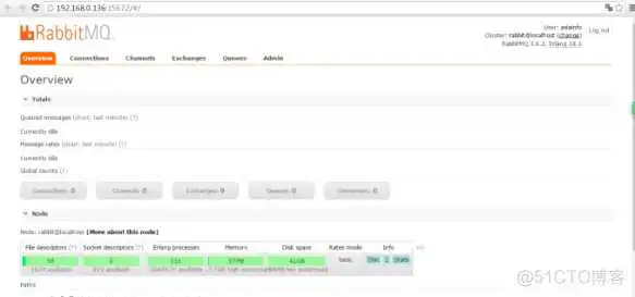 e80b9c2cde018820e37b14b77529e13b.png 微服务配置中心管理系统 微服务配置中心原理_动态服务器搭建文件