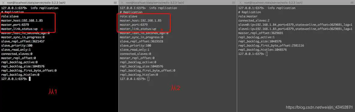helm 部署 redis 哨兵_Redis_03