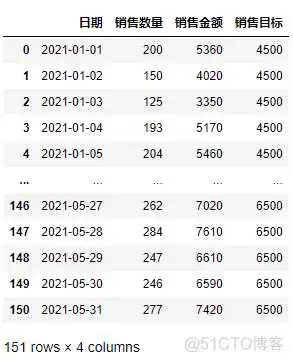 图片 python protobuf文件生成_python_06