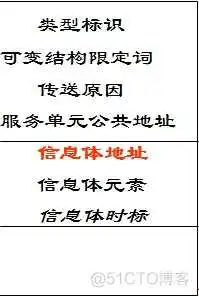 101规约和104规约 python代码_控制站_04