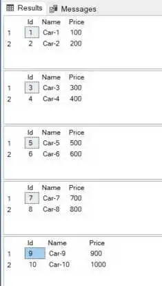 Screenshot of result of using while loops to create pagination in SQL
