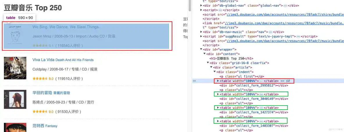 在这里插入图片描述 Python爬虫实战:豆瓣TOP250,从底层到代码的超详细讲解,新手看完必会!_request_04