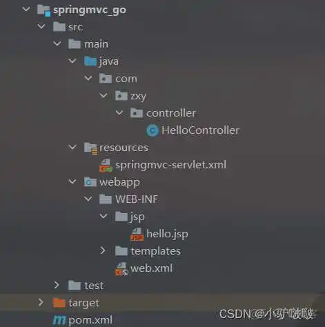 在这里插入图片描述 springmvc model详解_spring_05