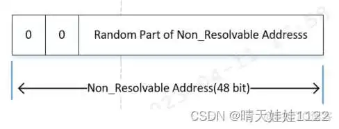 rk3568 android11 获取蓝牙模块mac地址 蓝牙的mac地址是什么意思_4s_04