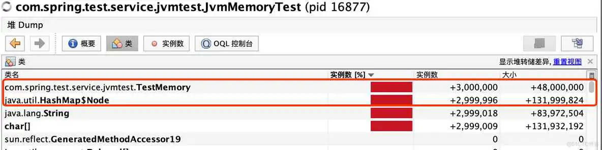 java visualvm如何分析 dump jvisualvm分析内存_System_08