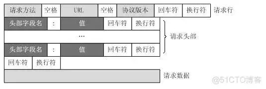 在这里插入图片描述 ESP8684开机示例_ESP8684开机示例_02
