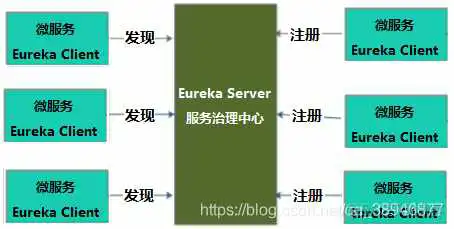idea 微服务url复制插件_微服务_05