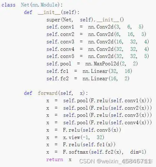 resnet给我们的启发 resnet优缺点_深度学习_12