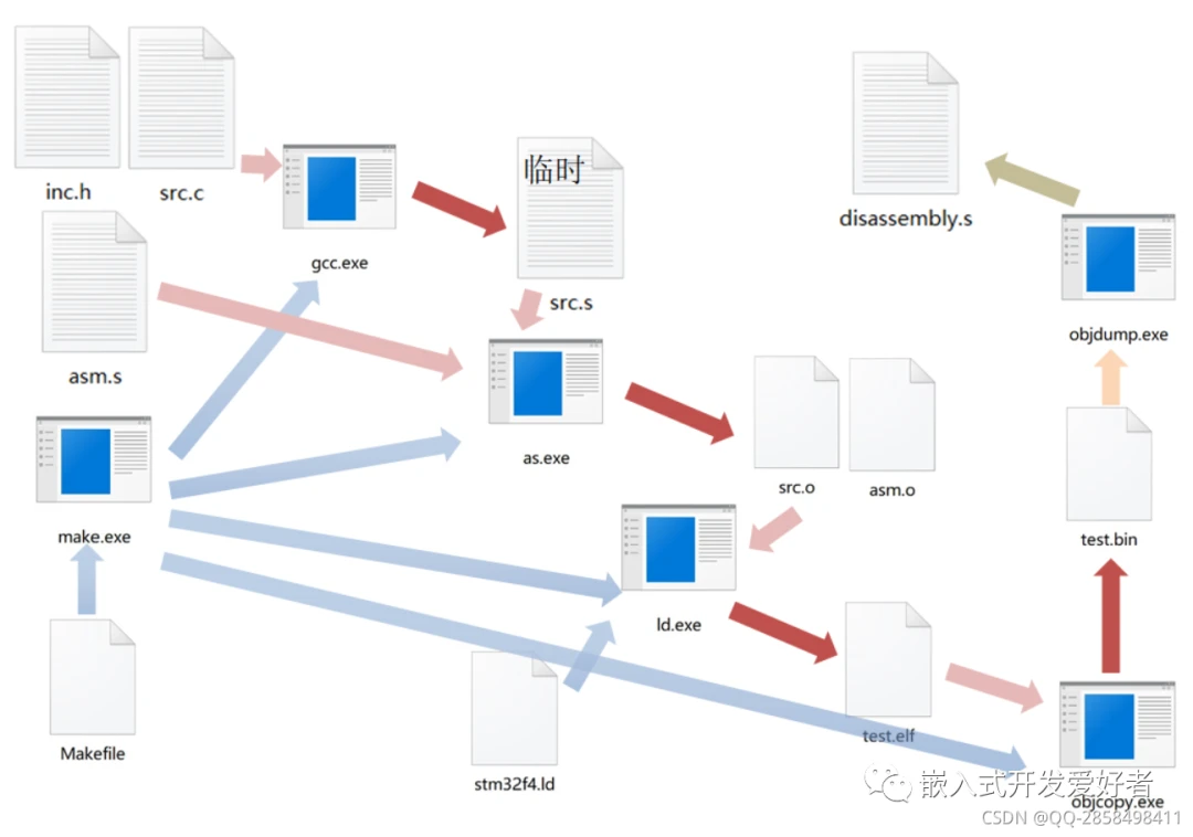 7b516fa8-53e1-11ee-a25d-92fbcf53809c.png