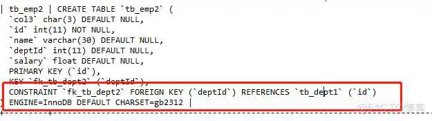mysql定义主键名称 mysql定义主键约束_sql_02