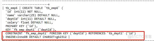 mysql定义主键名称 mysql定义主键约束_mysql