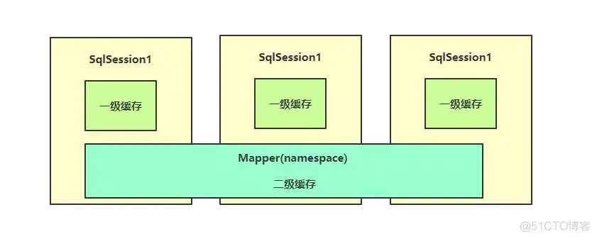 springboot项目总是挂了 springboot项目突然起不来_spring boot_04