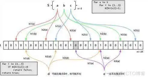 springboot项目总是挂了 springboot项目突然起不来_springboot项目总是挂了_06