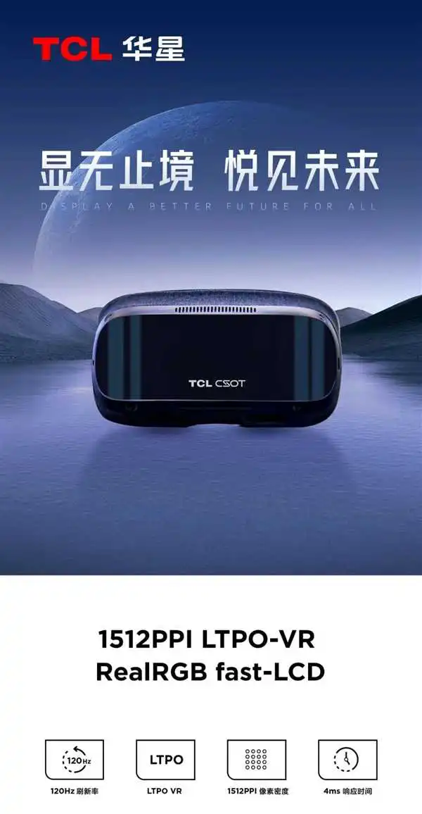 TCL华星迎来VR显示新突破：面板响应速度低至4ms