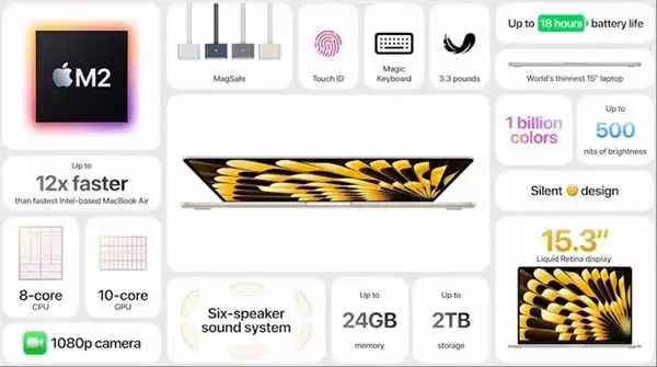 最薄15英寸笔记本！苹果MacBook Air 15今日预售：10499元起