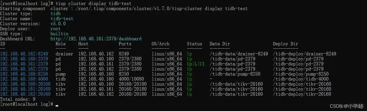 在这里插入图片描述 springboot 集成acitivit7设计_更新数据