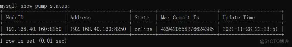 在这里插入图片描述 springboot 集成acitivit7设计_kafka_06