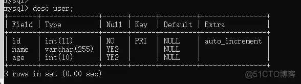 springboot 集成acitivit7设计_TIUP_09