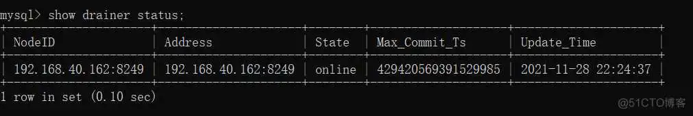 在这里插入图片描述 springboot 集成acitivit7设计_更新数据_07