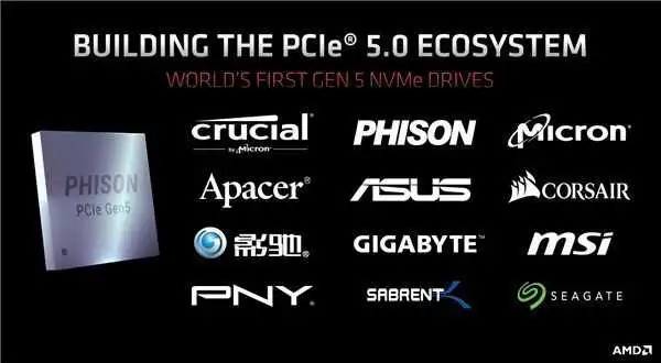 万兆读写很诱人 PCIe5.0固态硬盘你准备尝鲜么？