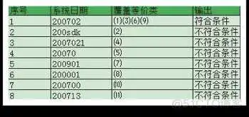 产品测试规范_产品测试规范_08