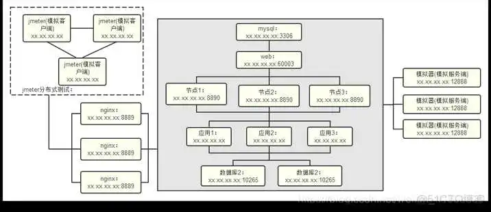产品测试规范_产品测试规范_04