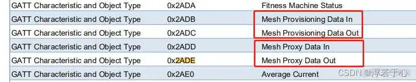 c41b2ac75d0e4b98b9dc657a8dbe7df7.png BLE MESH在配网广播中的Service UUID:1827与1828_BLE_02