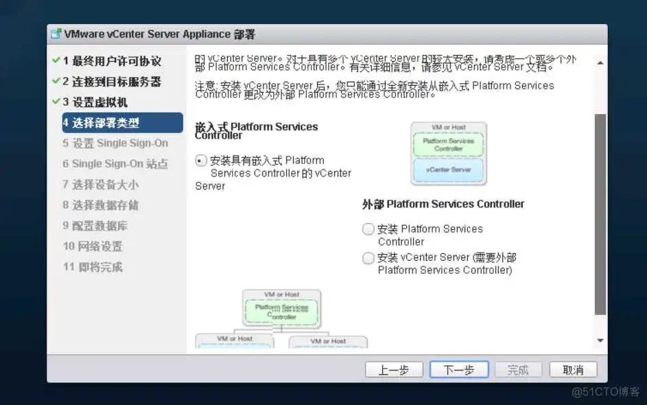 esxi vsan需要几台主机 esxi需要多大硬盘_嵌入式_11