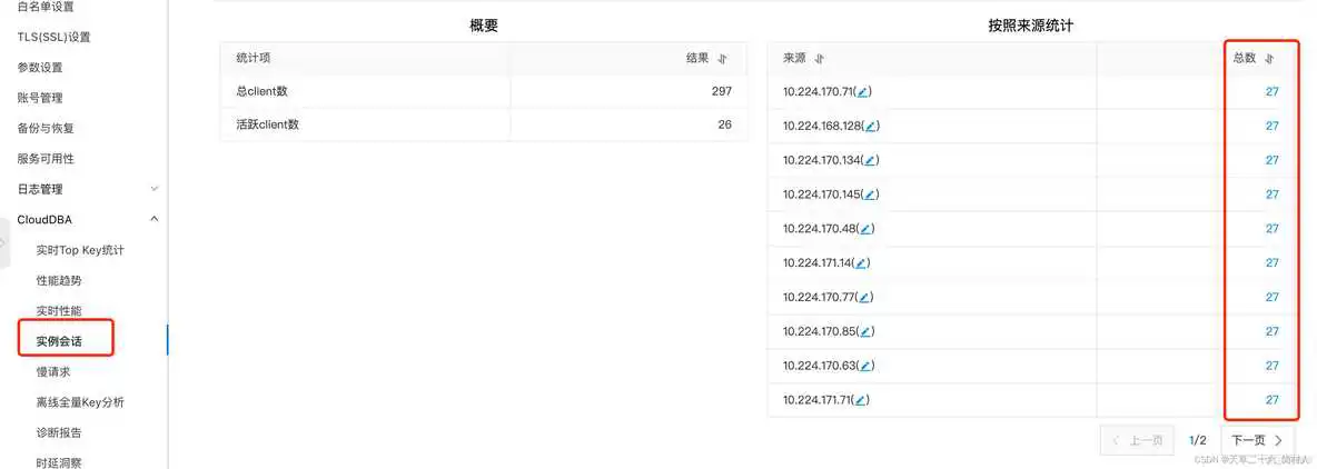 在这里插入图片描述 redis连接数配置参数 redis 链接数_redis连接数配置参数_06