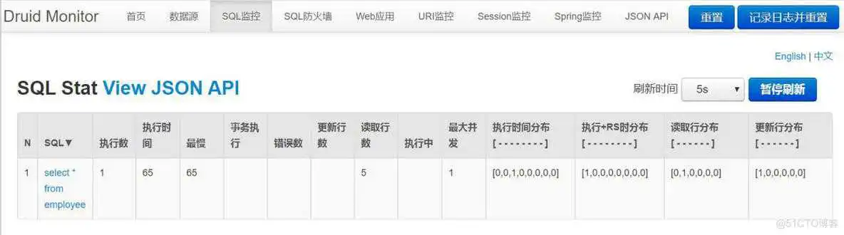 druid的监控界面 druid监控页面说明_bc_05